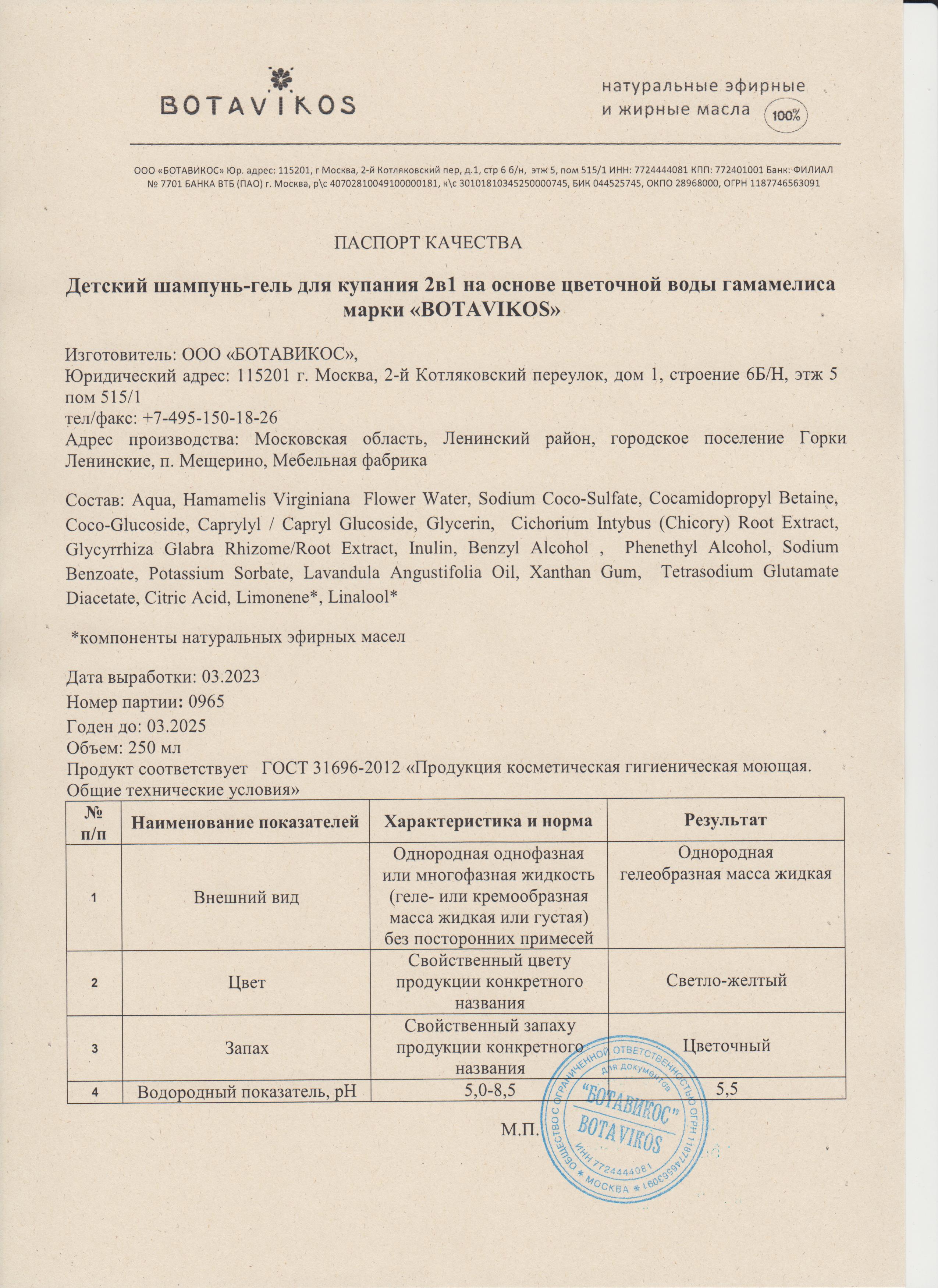 Паспорт №032023